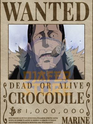 Posters-Wanted Crocodile
