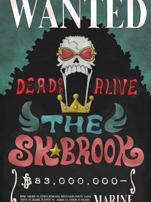 Posters-Wanted The SK Brook